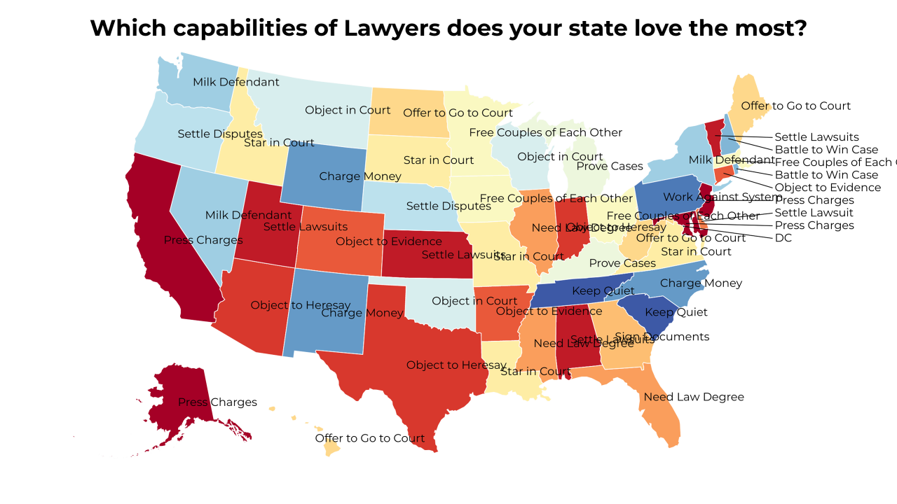 capabilities of Lawyers map