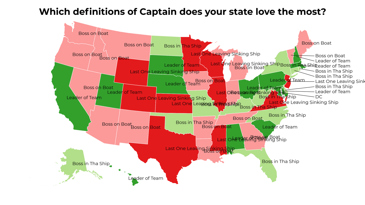 definitions of Captain map