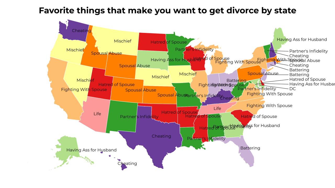 things that make you want to get divorce map