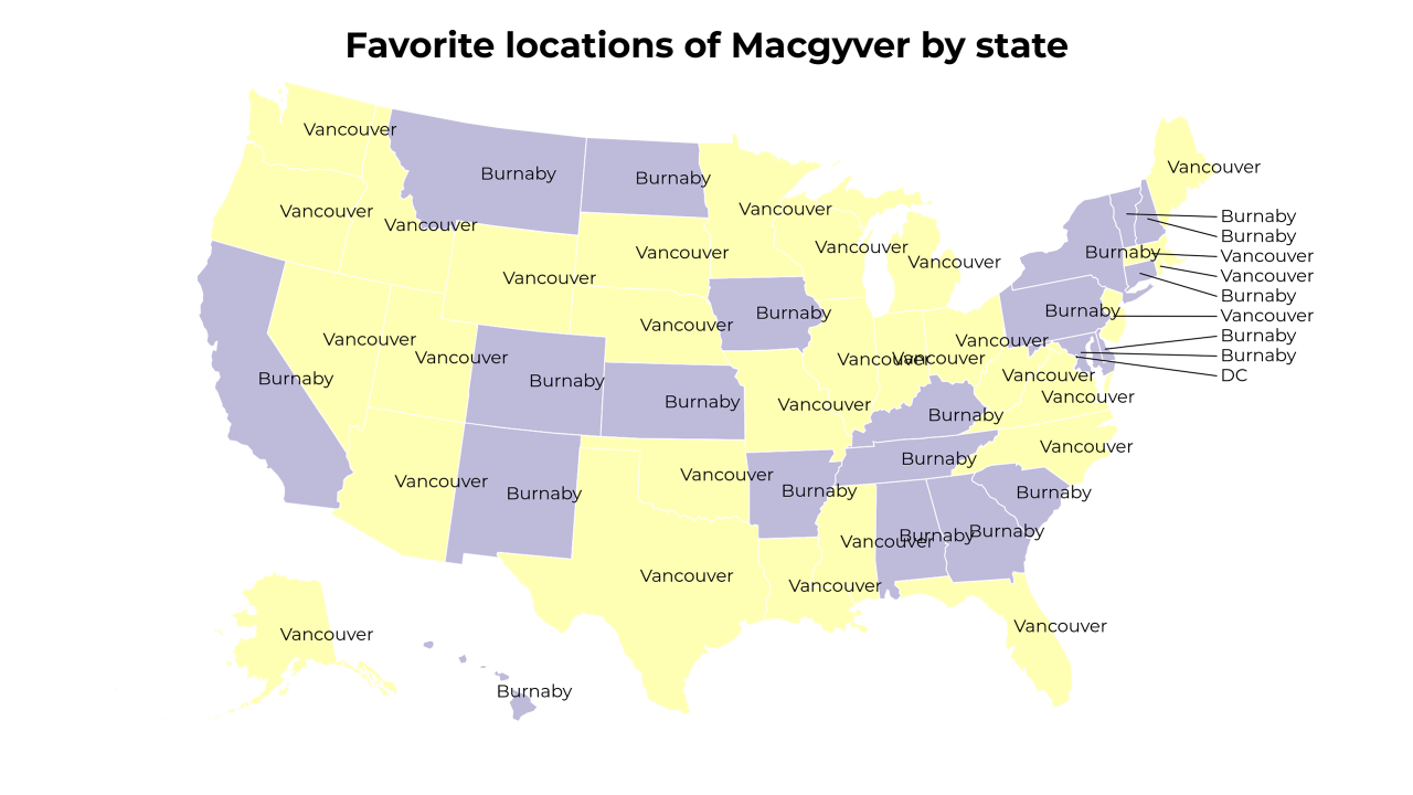 locations of Macgyver map