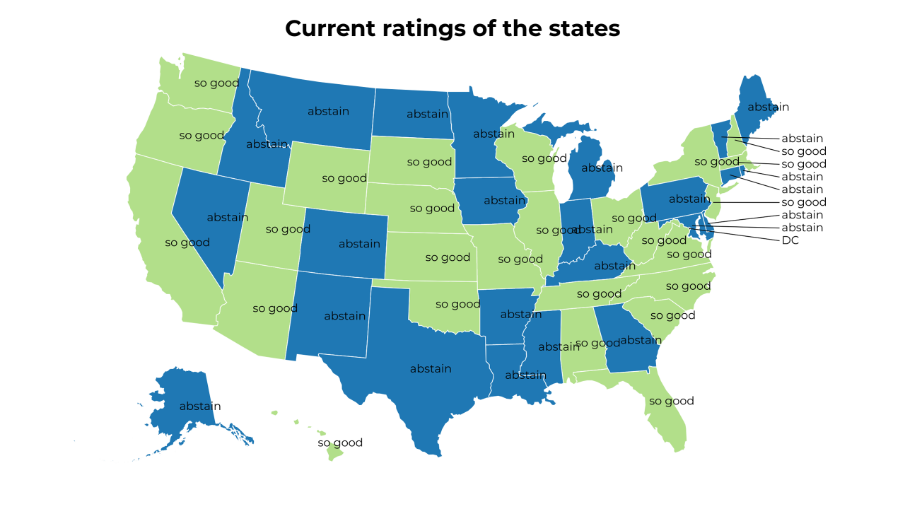 rating map
