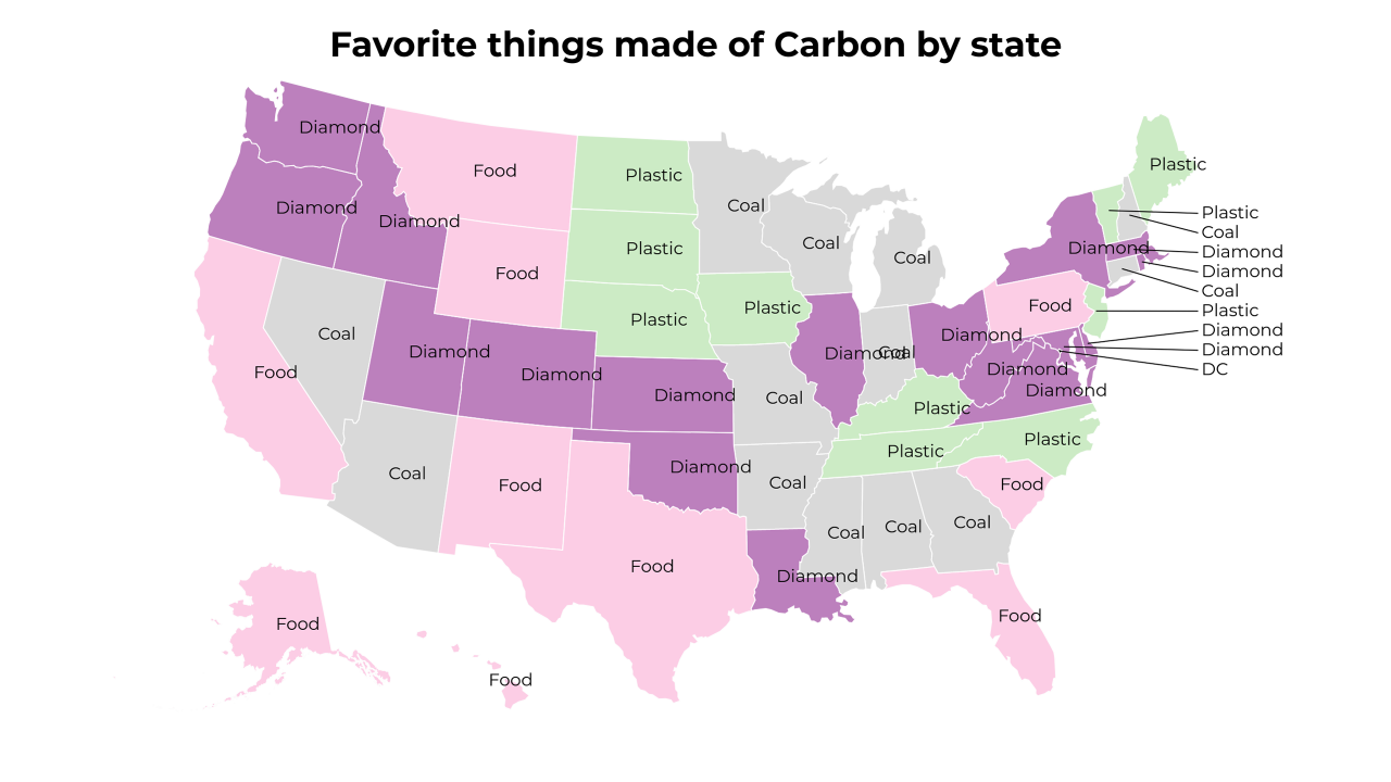 things made of Carbon map