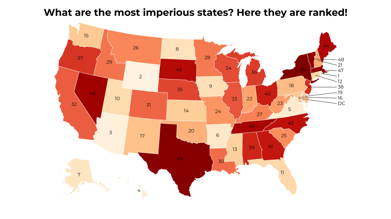 imperious map