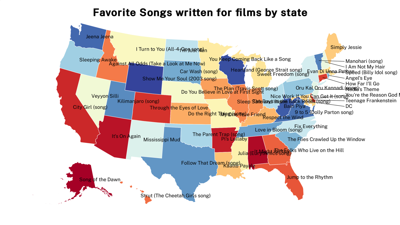 Songs written for films map