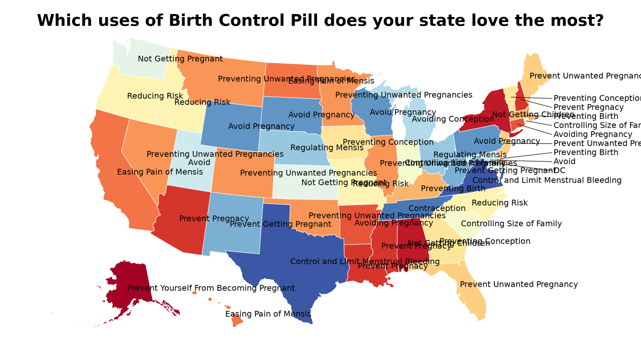 uses of Birth Control Pill map