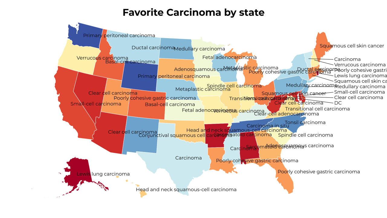 Carcinoma map