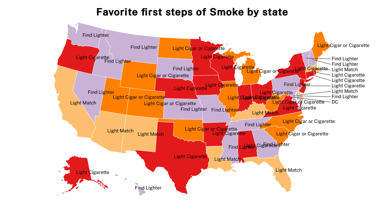 first steps of Smoke map