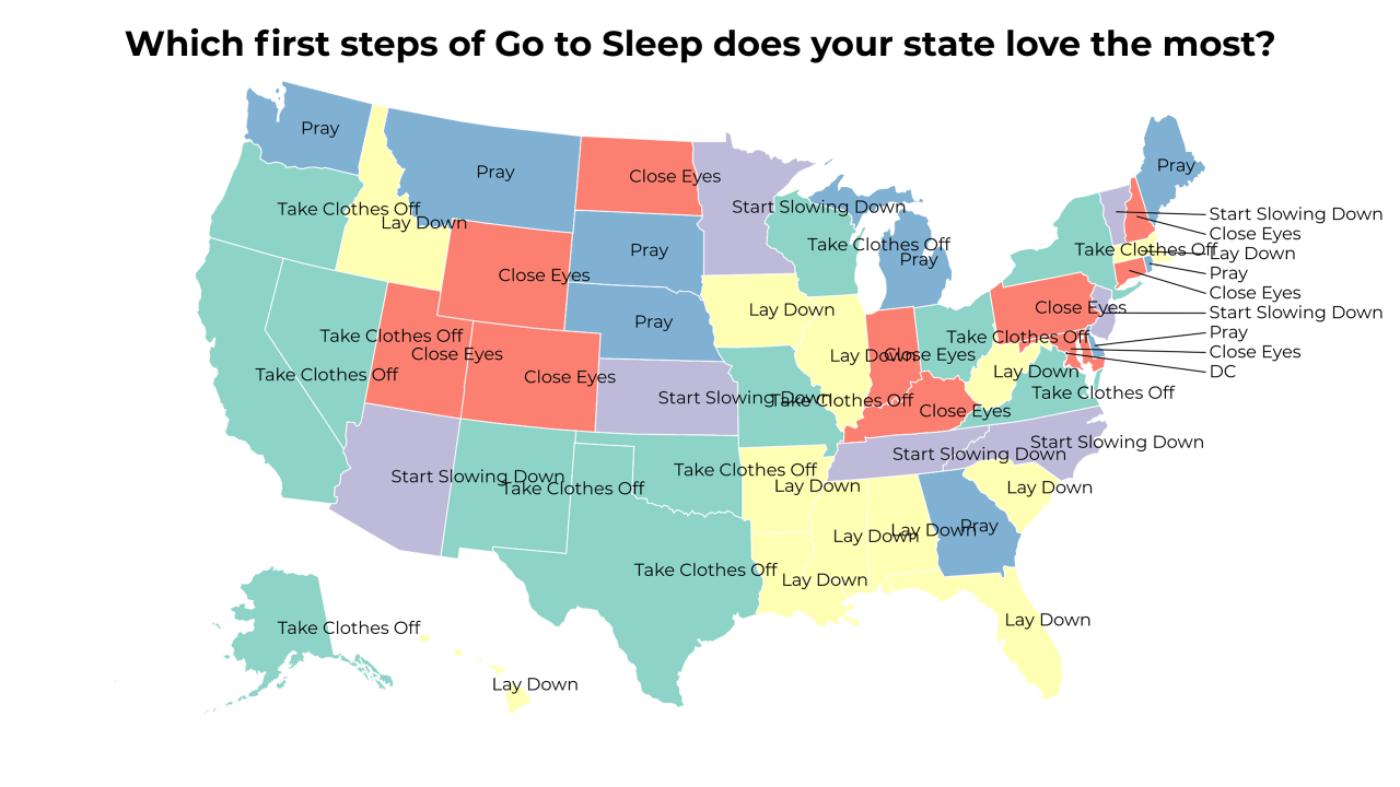first steps of Go to Sleep map