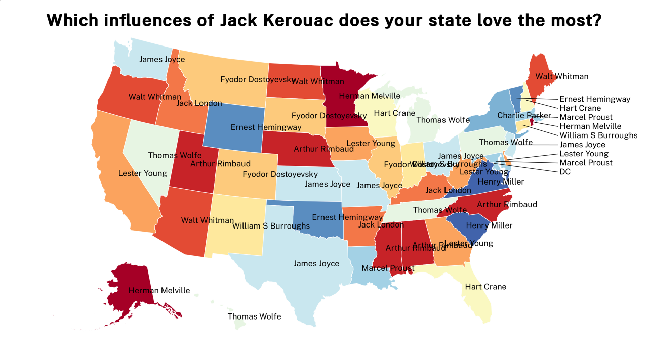 influences of Jack Kerouac map