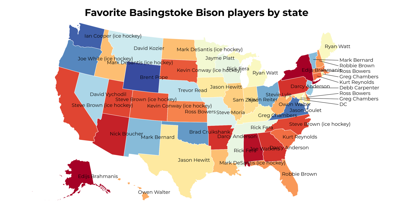 Basingstoke Bison players map