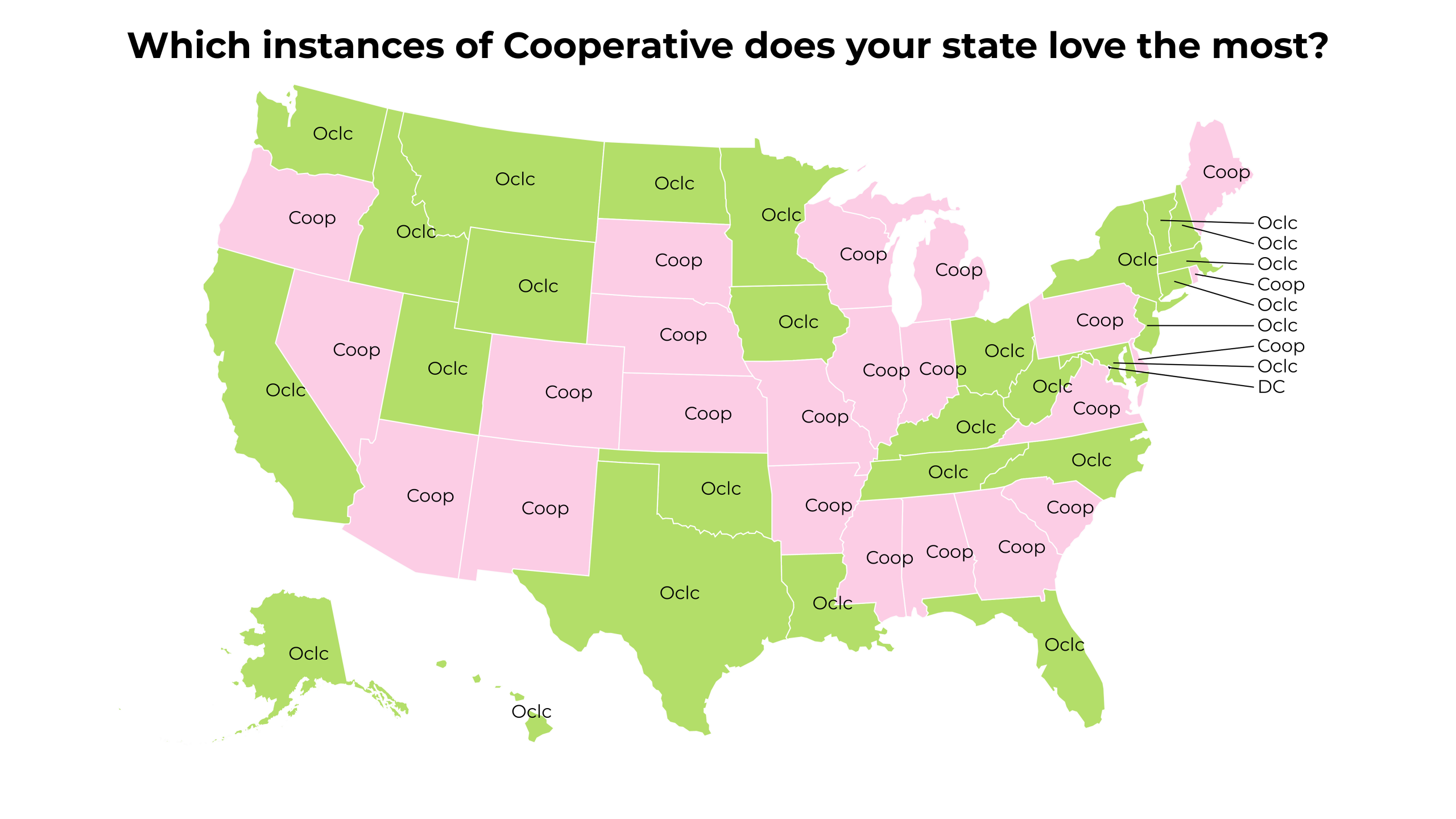 instances of Cooperative map