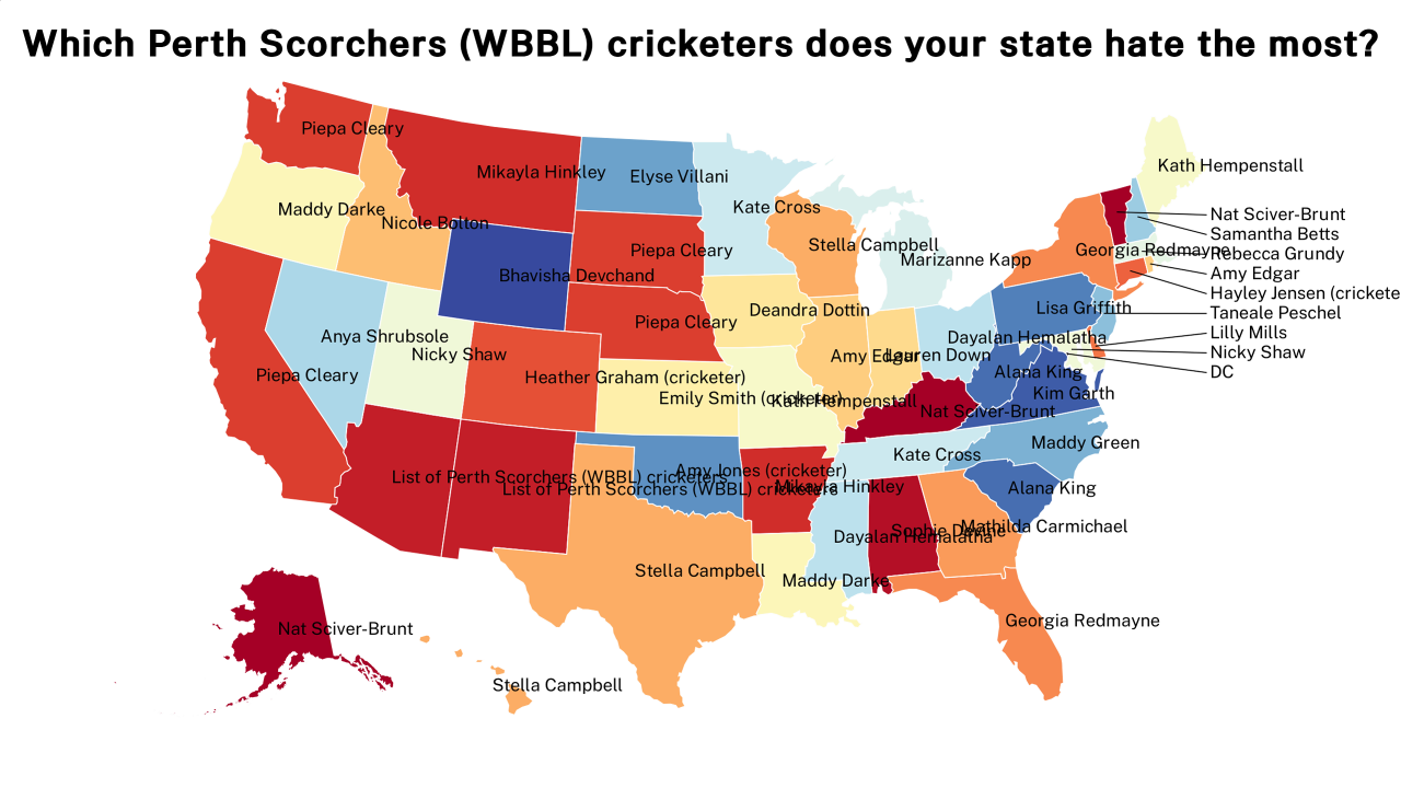 Perth Scorchers (WBBL) cricketers map