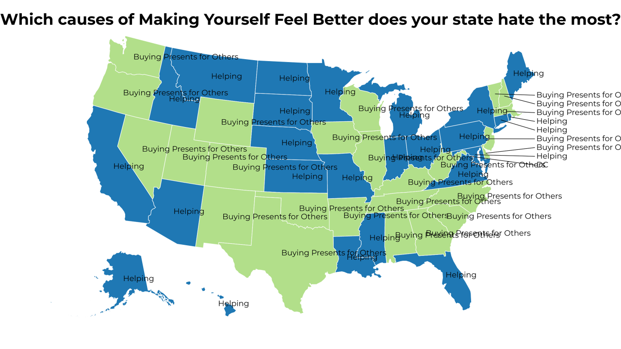 causes of Making Yourself Feel Better map