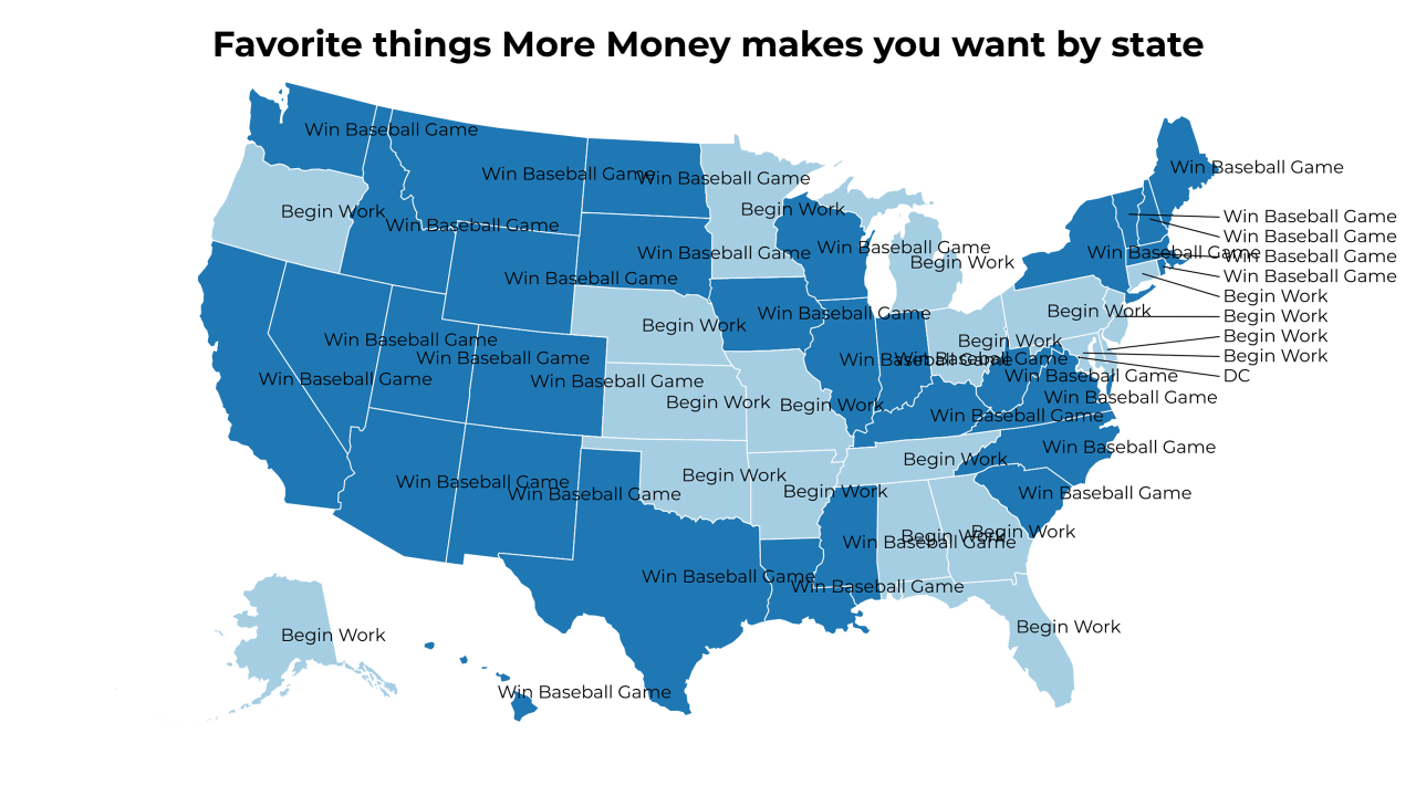 things More Money makes you want map