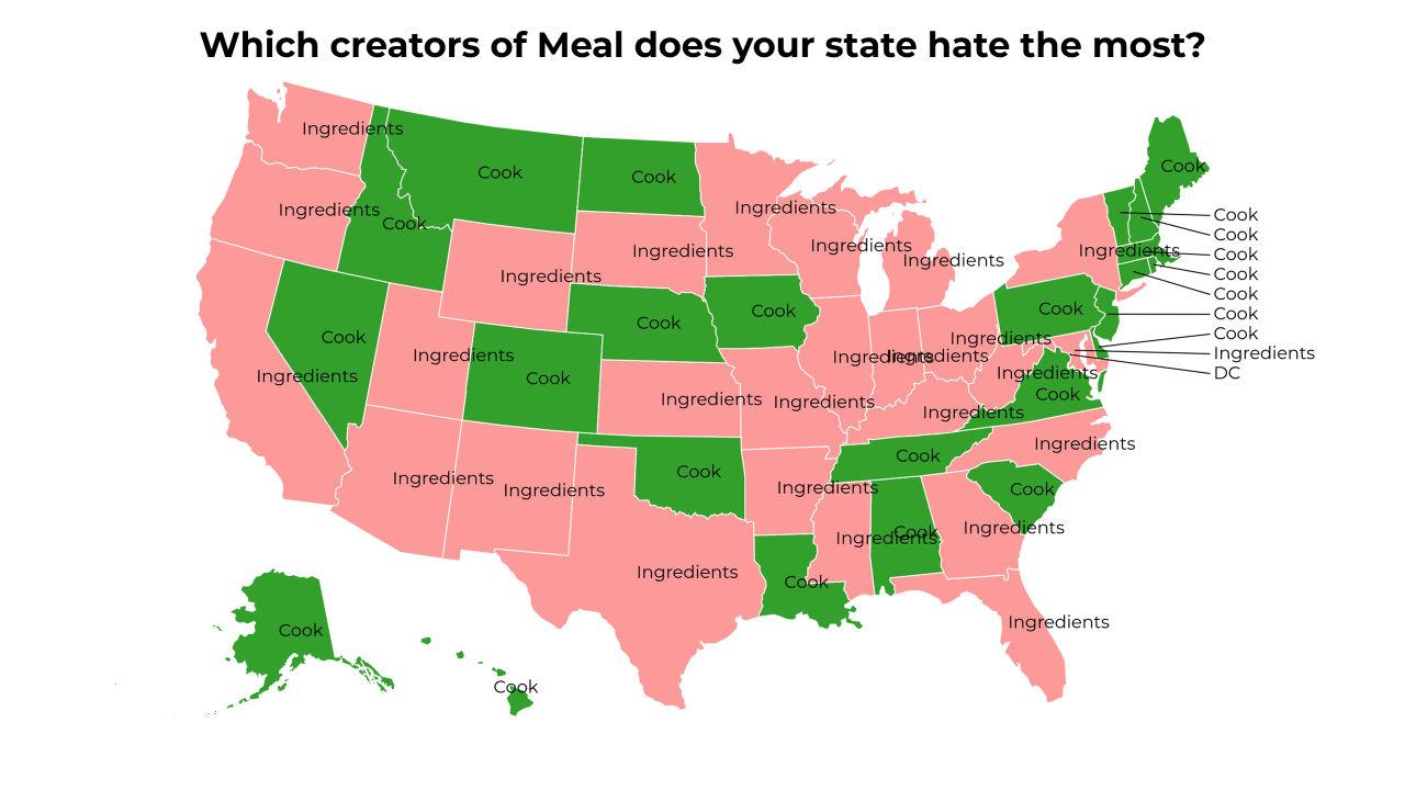 creators of Meal map