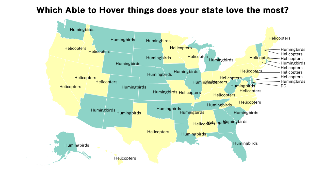 Able to Hover things map