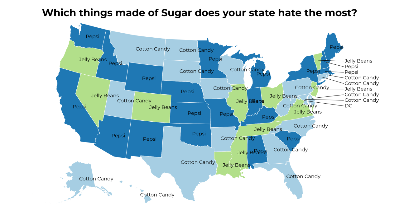 things made of Sugar map