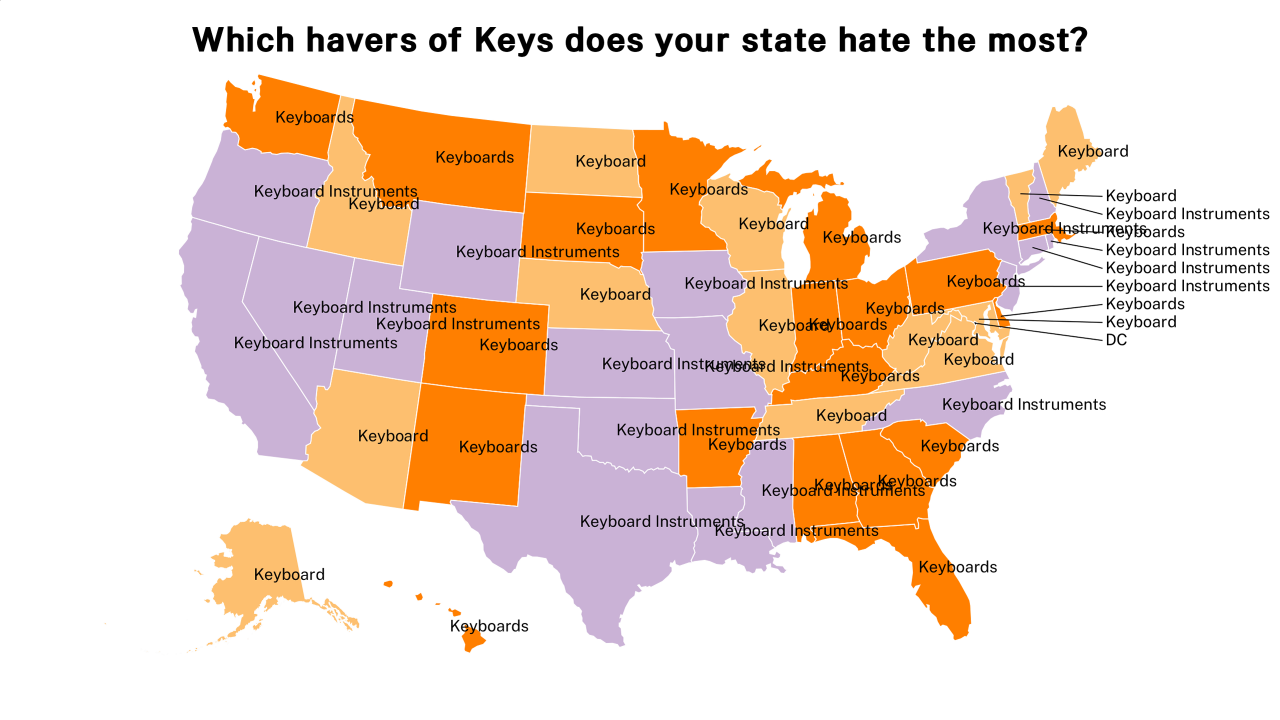 havers of Keys map