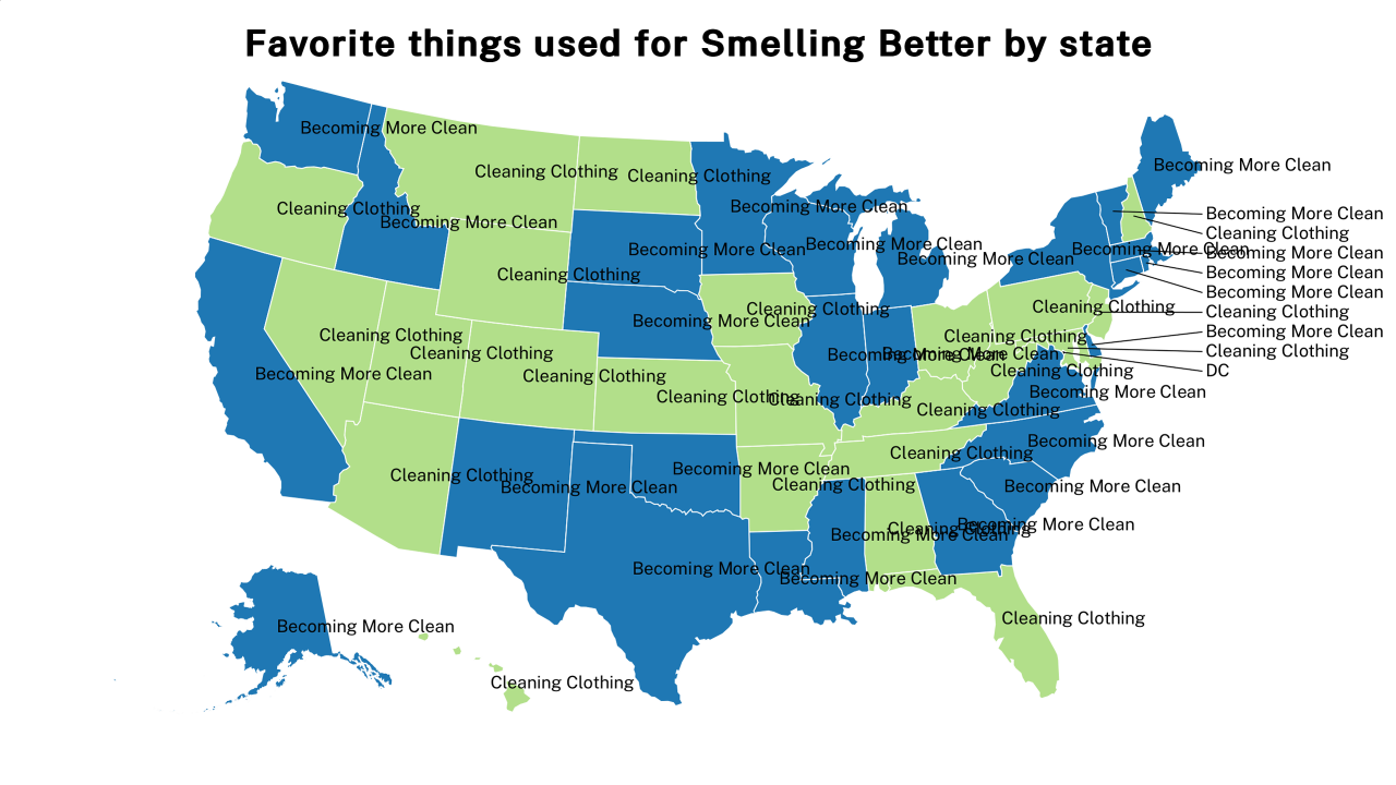 things used for Smelling Better map