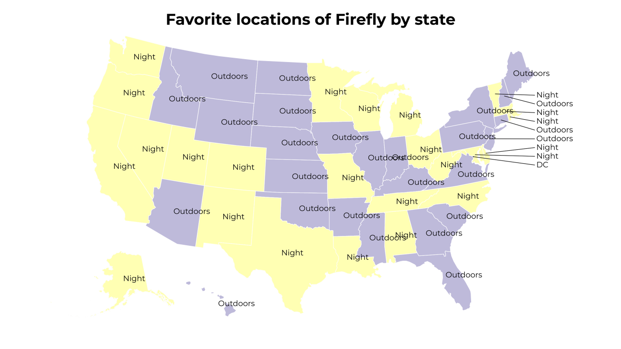 locations of Firefly map