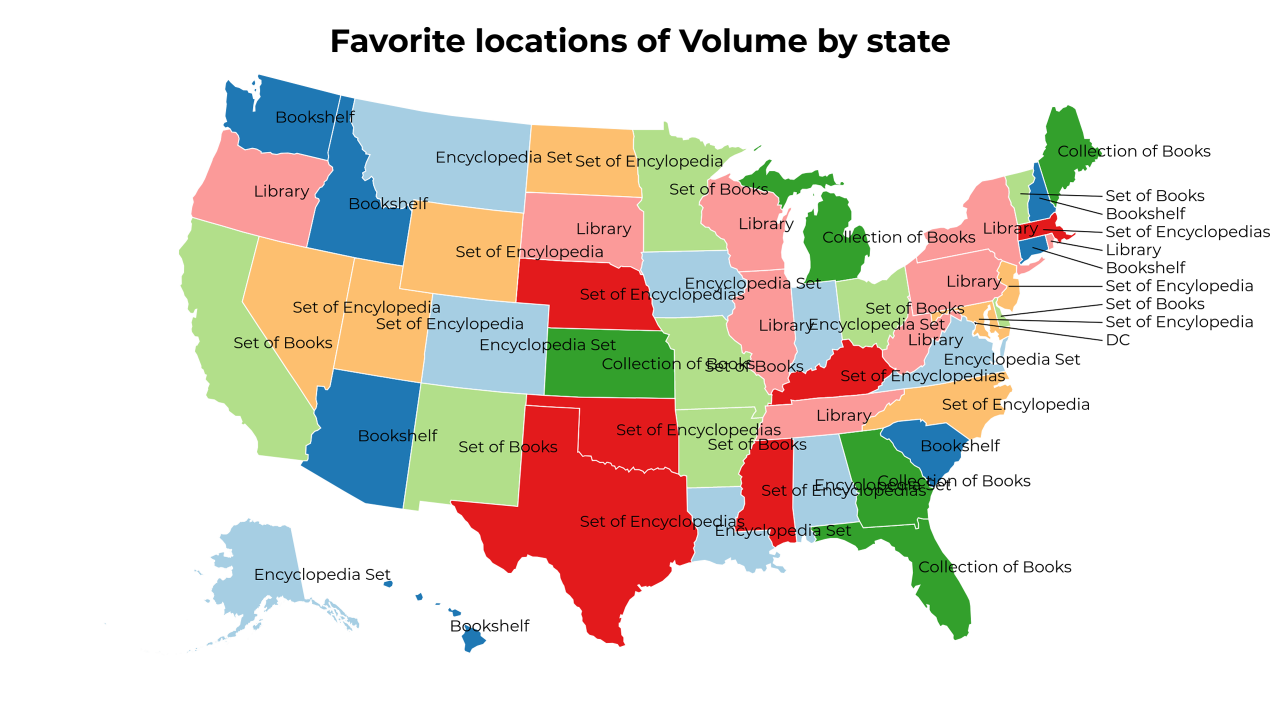 locations of Volume map