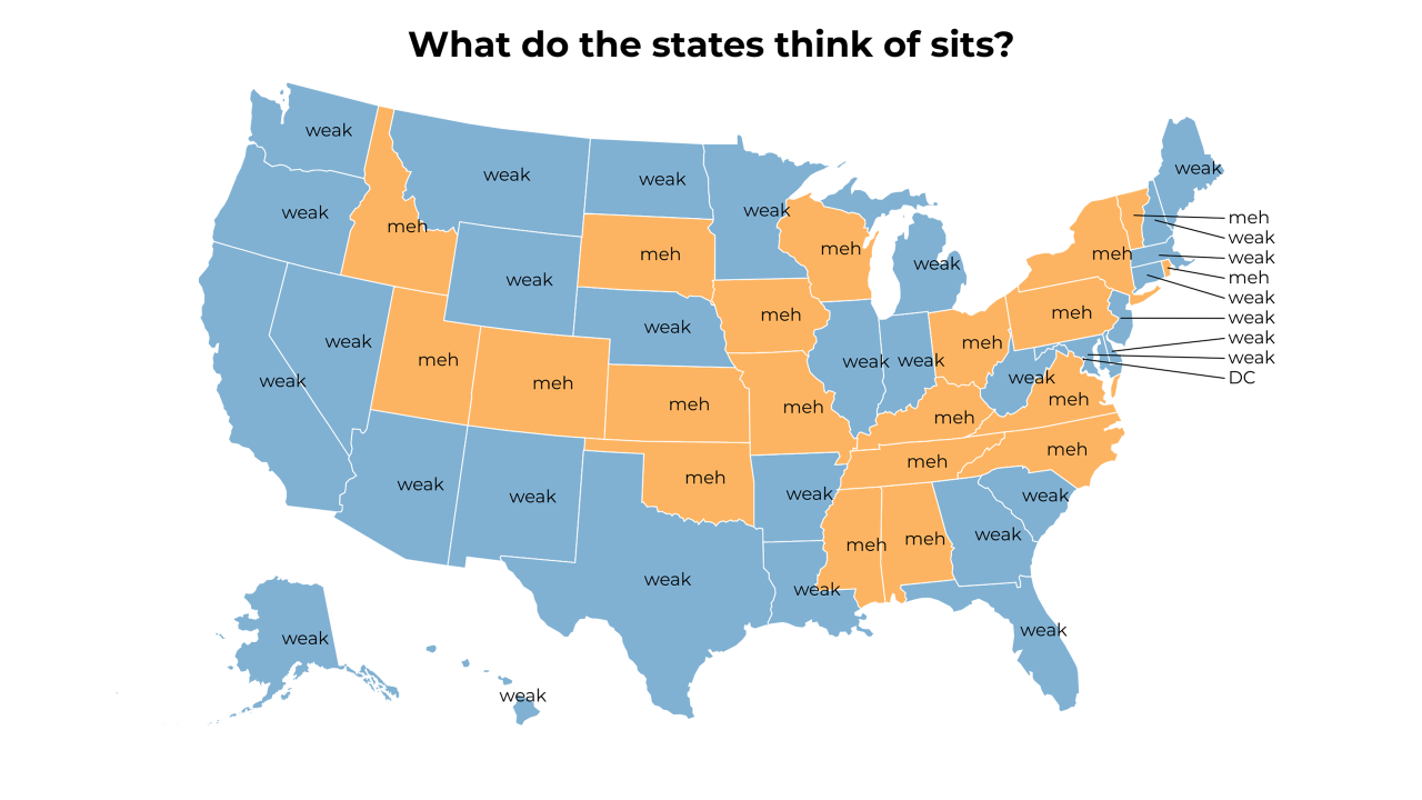 sits map