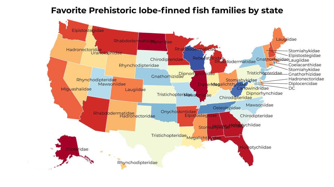Prehistoric lobe-finned fish families map