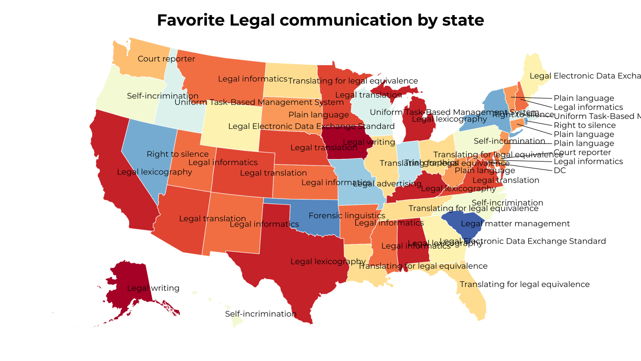 Legal communication map