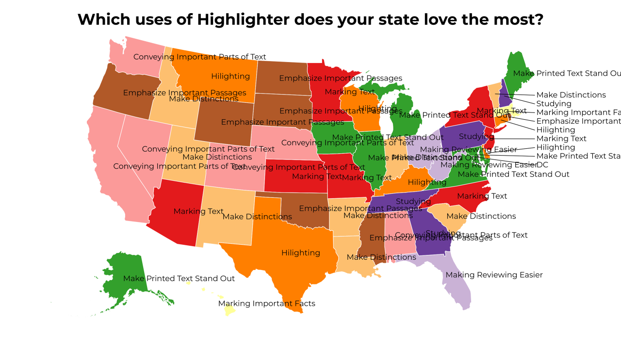 uses of Highlighter map