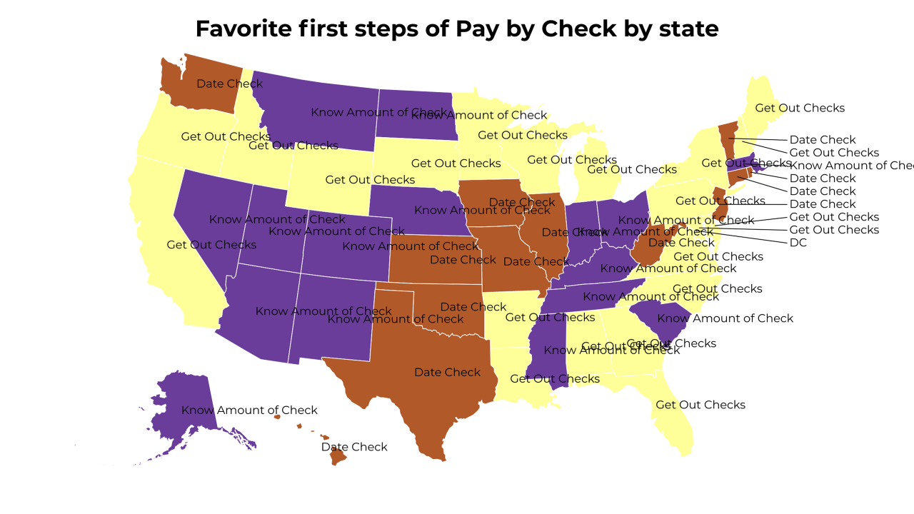 first steps of Pay by Check map