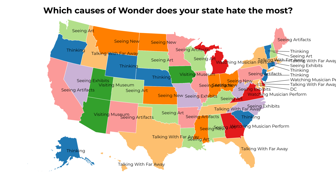 causes of Wonder map