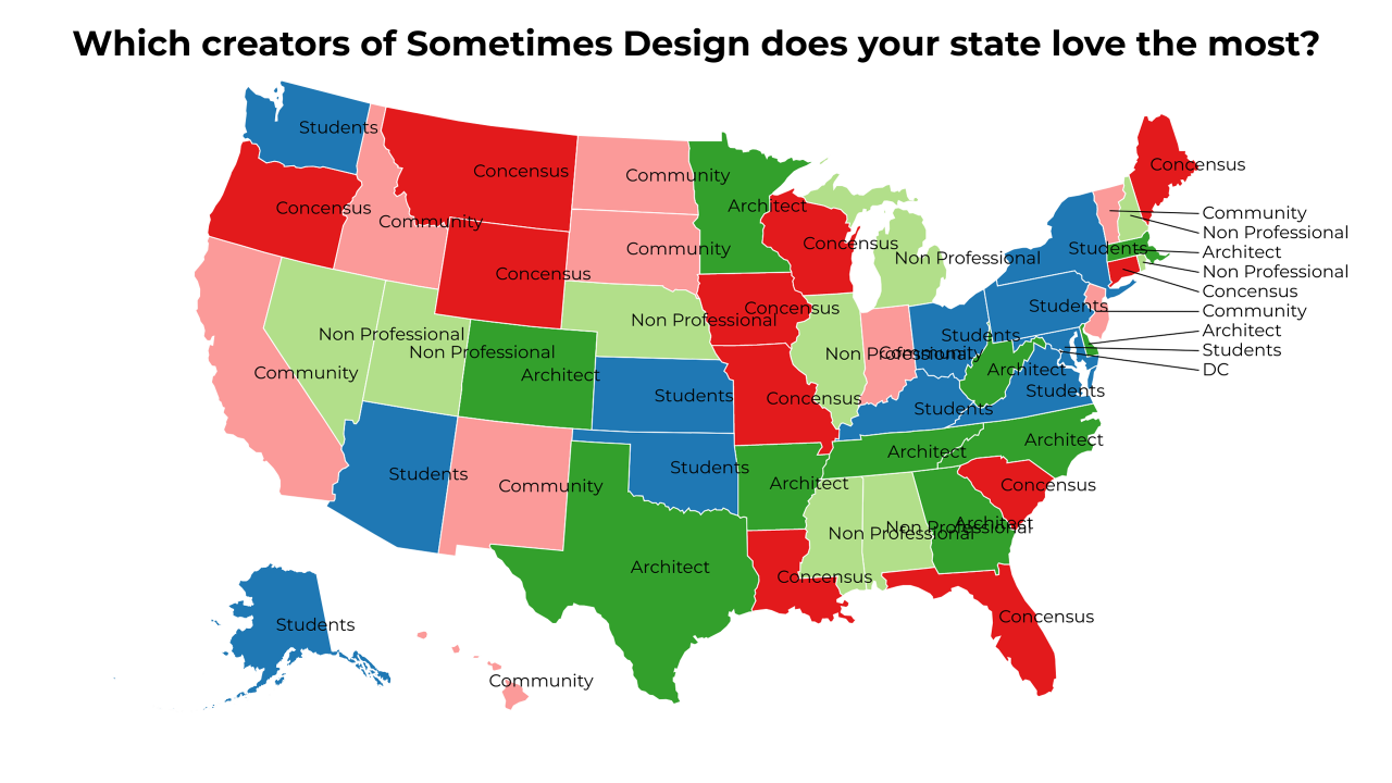 creators of Sometimes Design map
