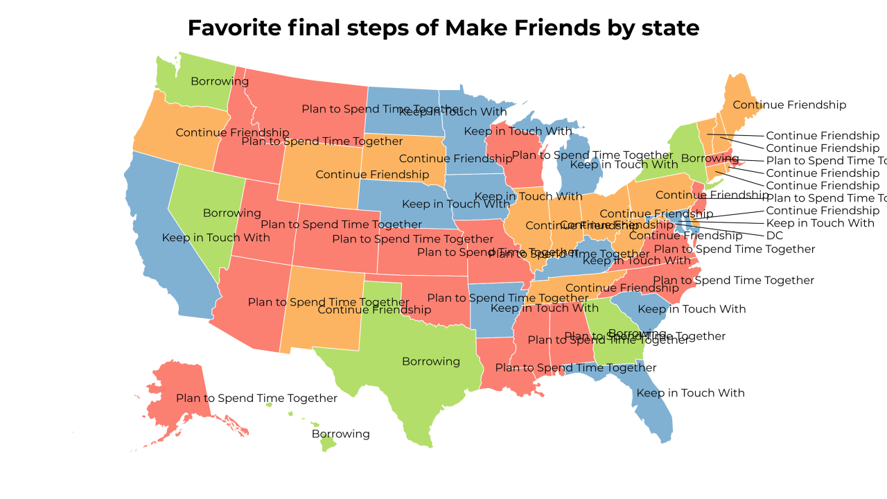 final steps of Make Friends map