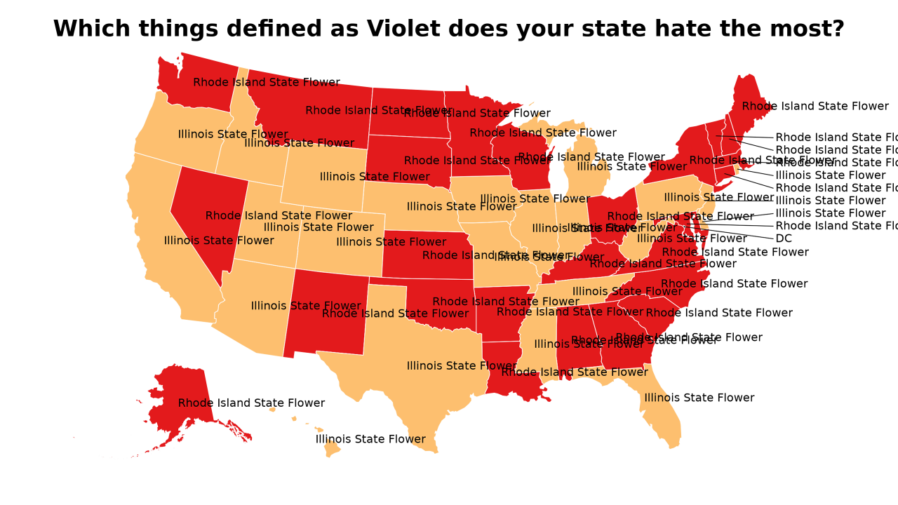 things defined as Violet map