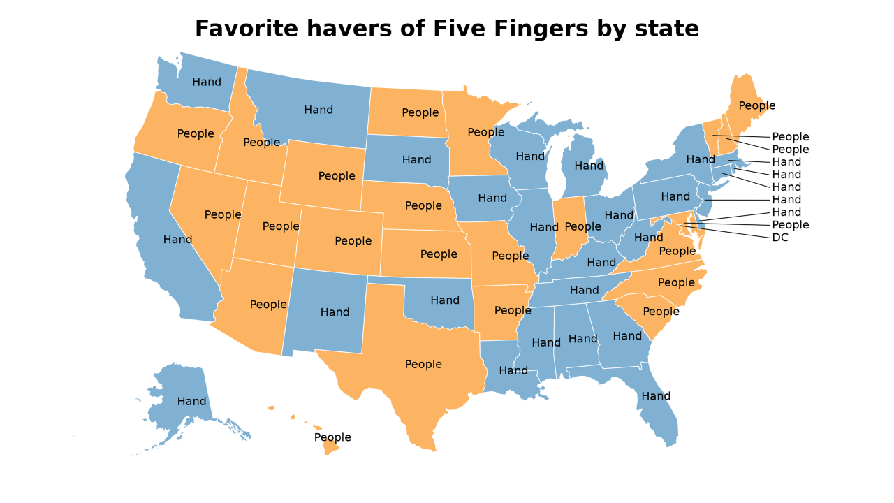 havers of Five Fingers map