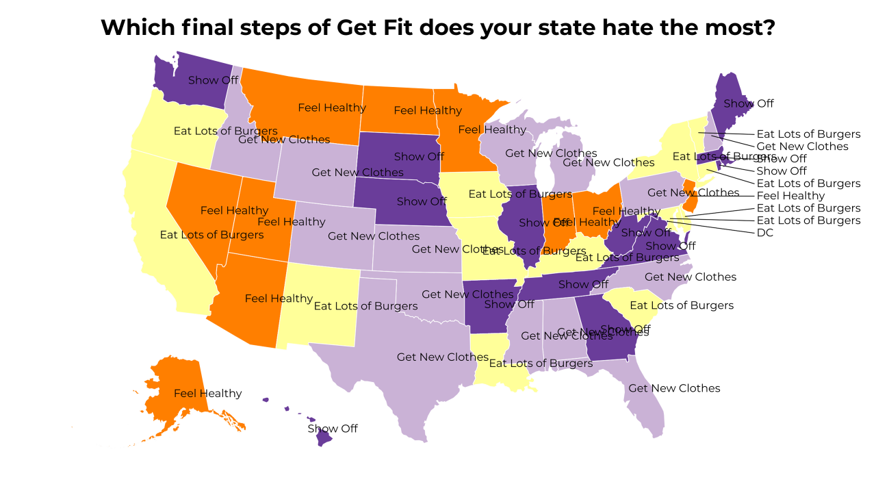 final steps of Get Fit map