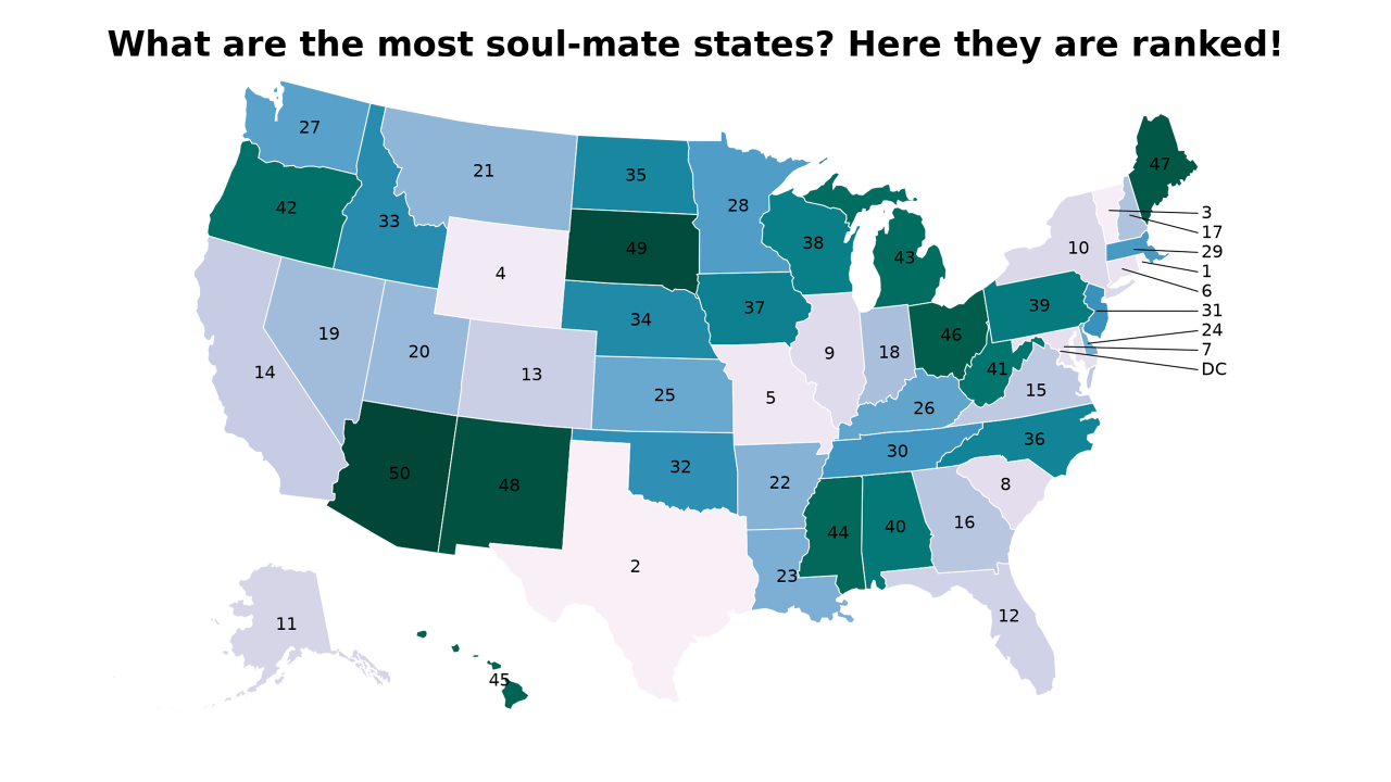 soul-mate map