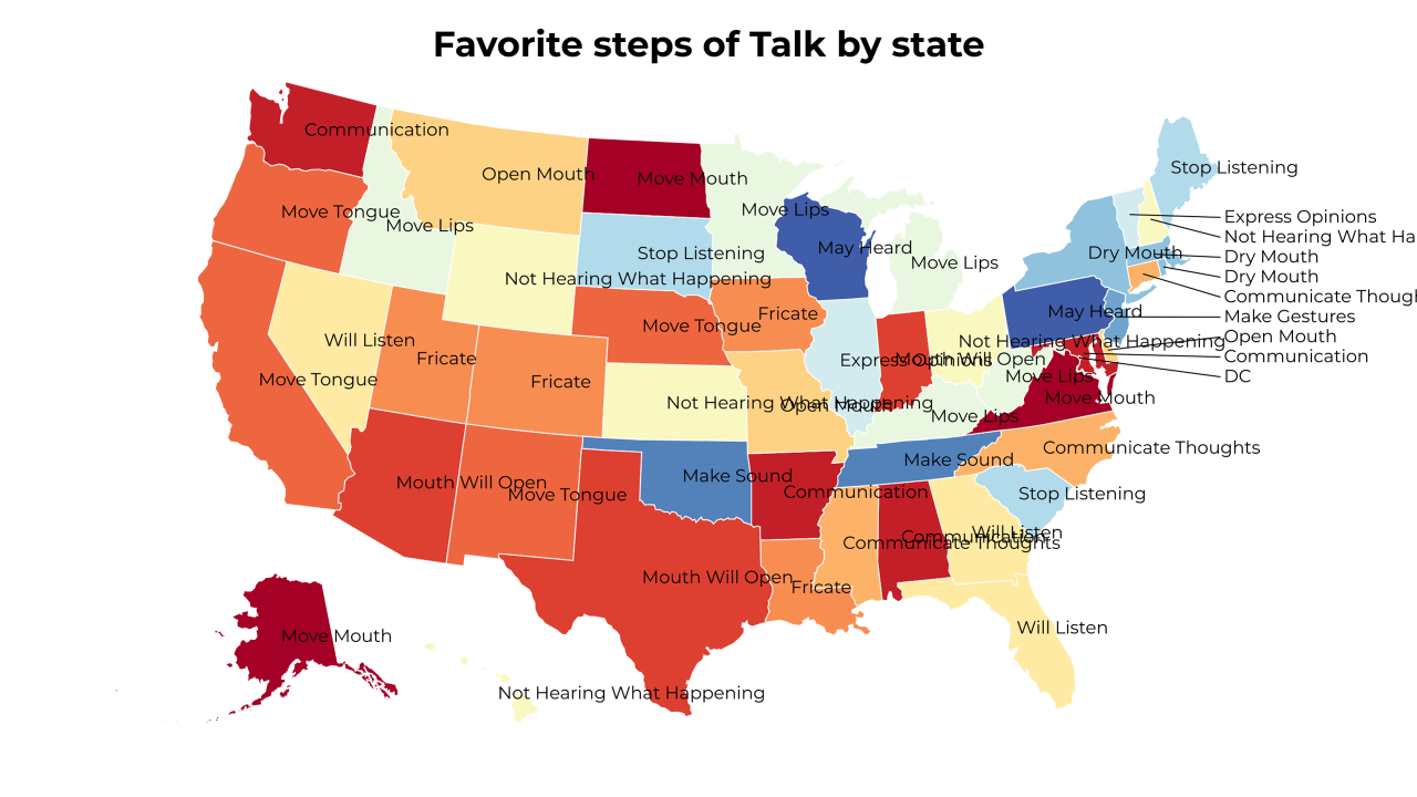 steps of Talk map