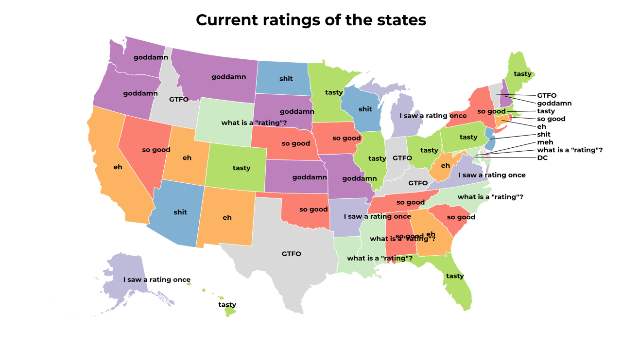 rating map