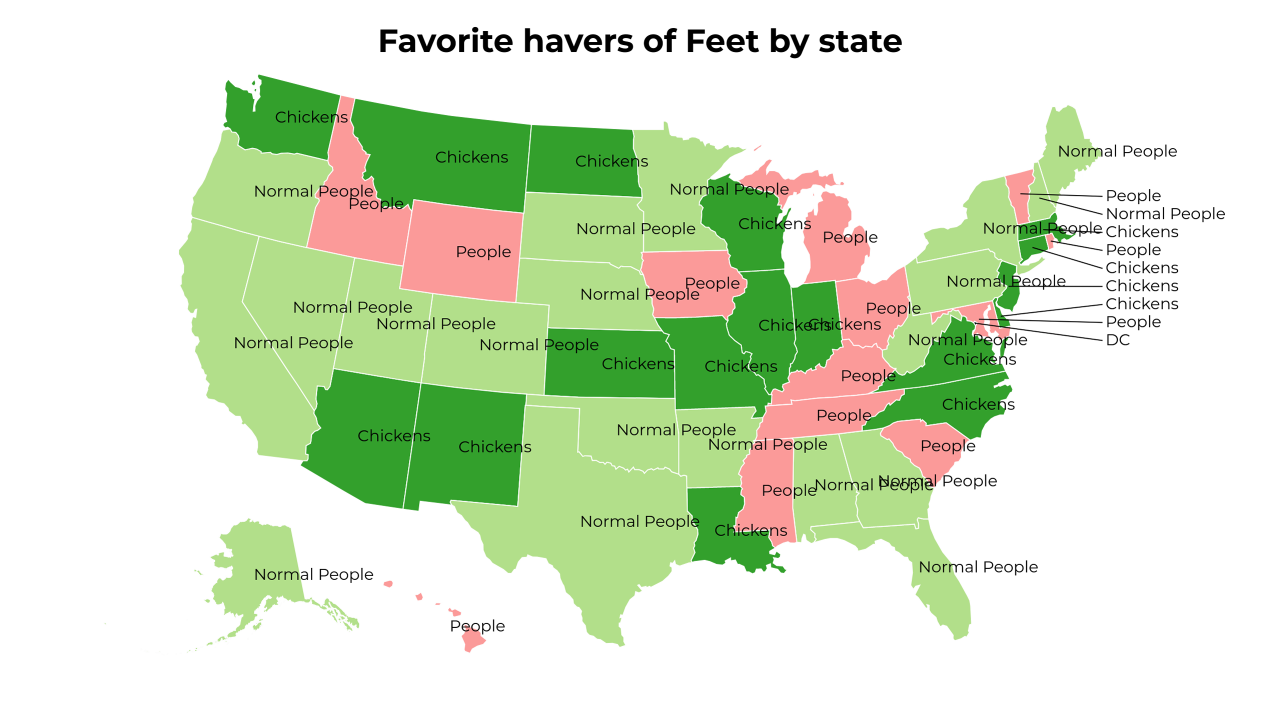 havers of Feet map