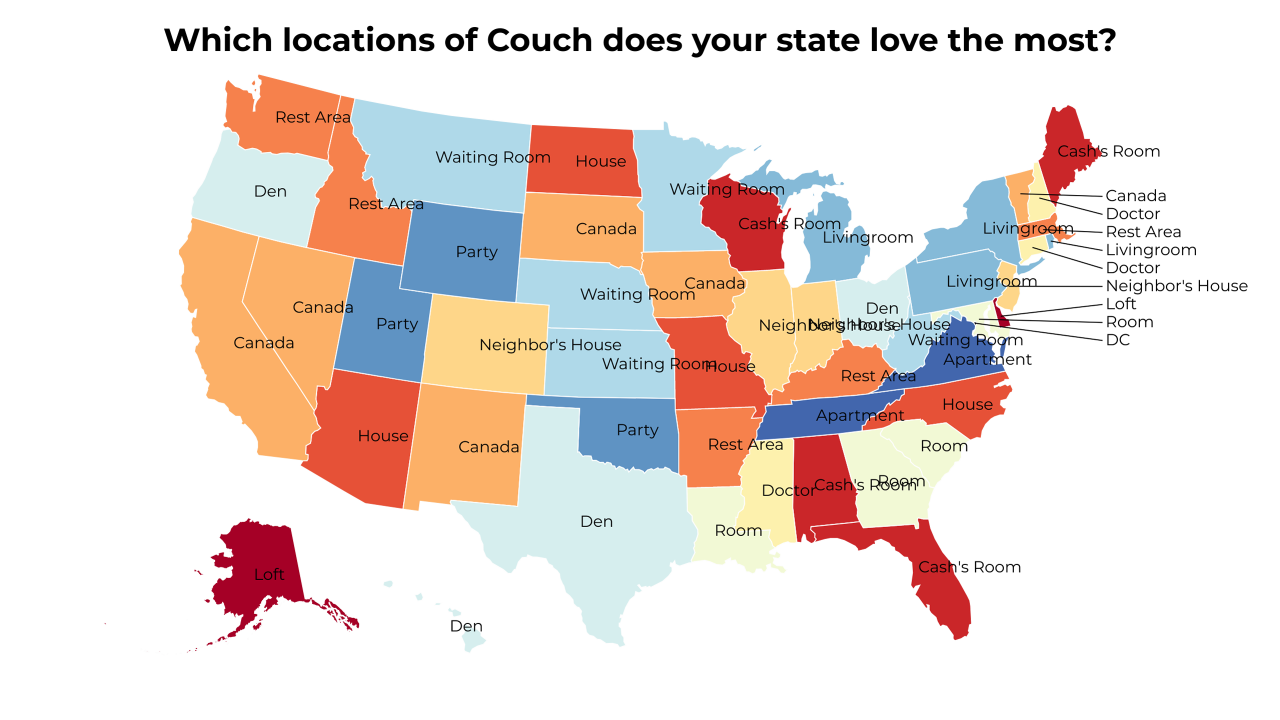 locations of Couch map