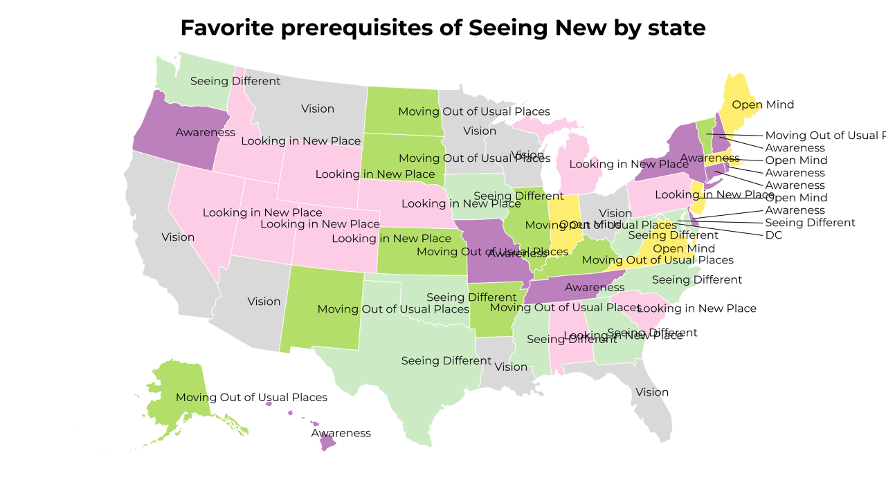 prerequisites of Seeing New map