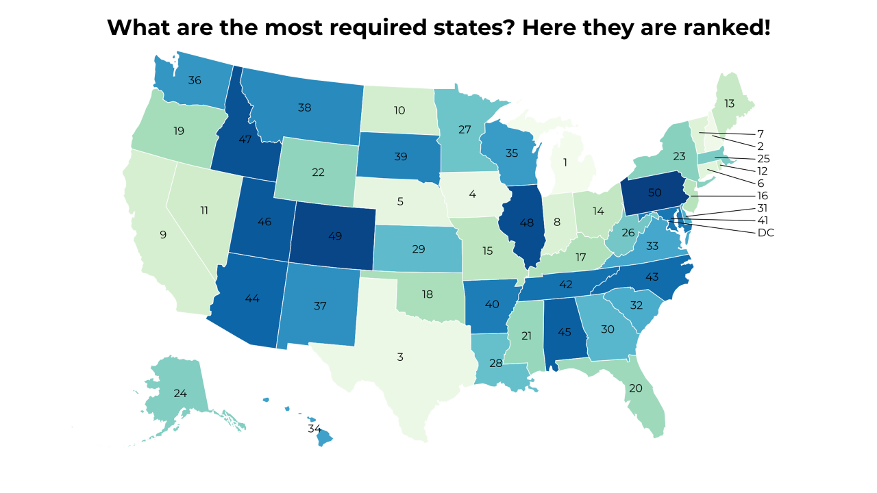 required map