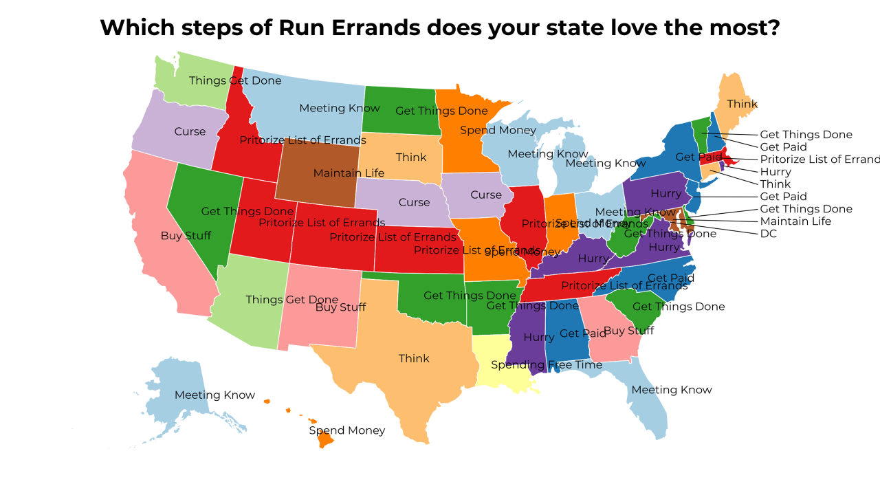 steps of Run Errands map