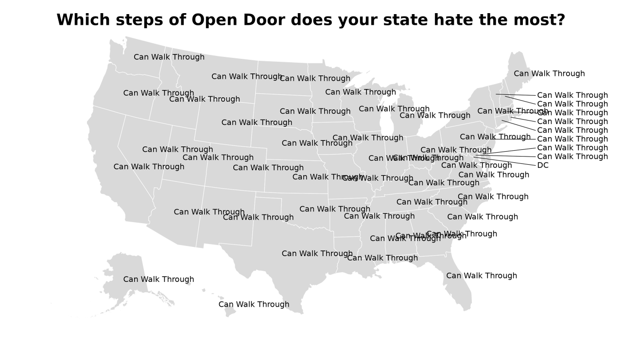steps of Open Door map