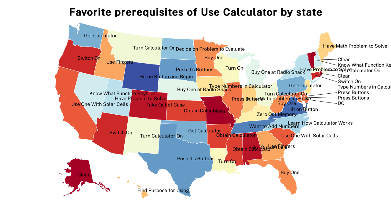 prerequisites of Use Calculator map