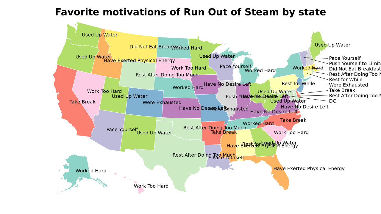 motivations of Run Out of Steam map