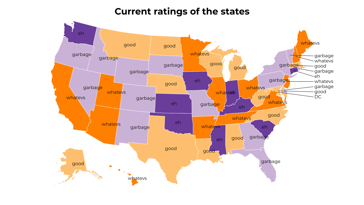 rating map