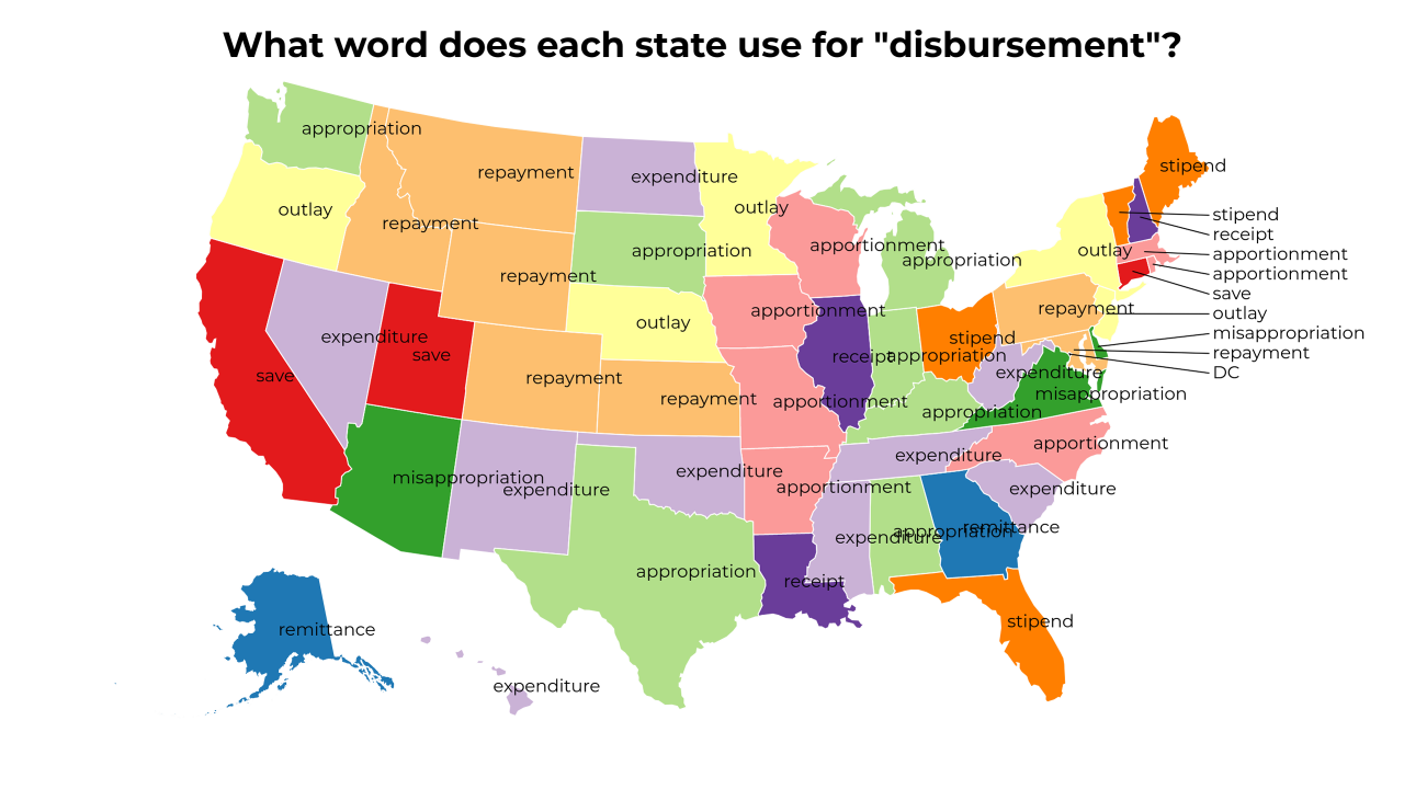 disbursement map