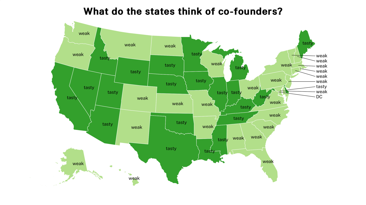 co-founder map